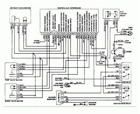 1988 chevrolet k2500 wiring diagram 